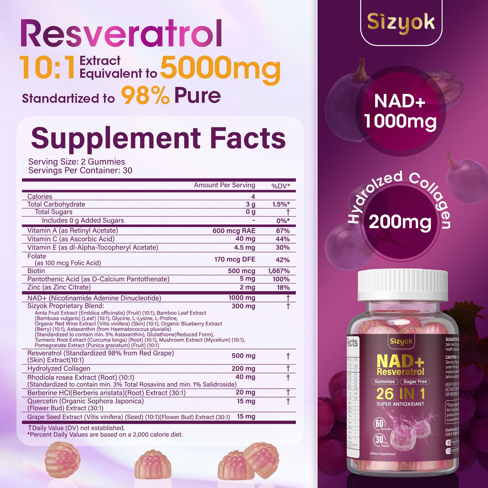 Sizyok NAD Resveratrol Gummies side view showing gummy texture