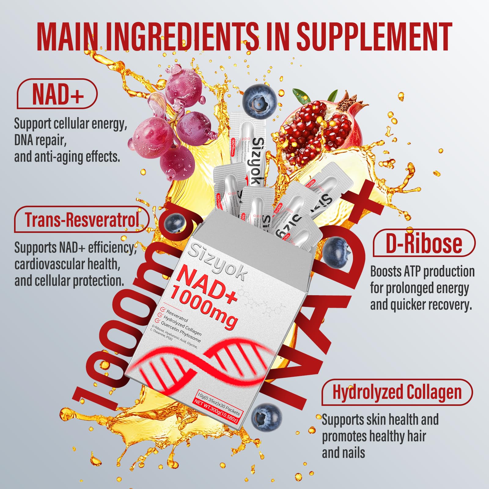 Sizyok NAD+ Resveratrol liquid supplement bottle with measurement
