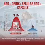 Sizyok NAD+ Resveratrol liquid supplement with glass