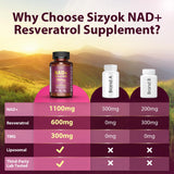 Sizyok NAD+ Supplement bottle with cap open