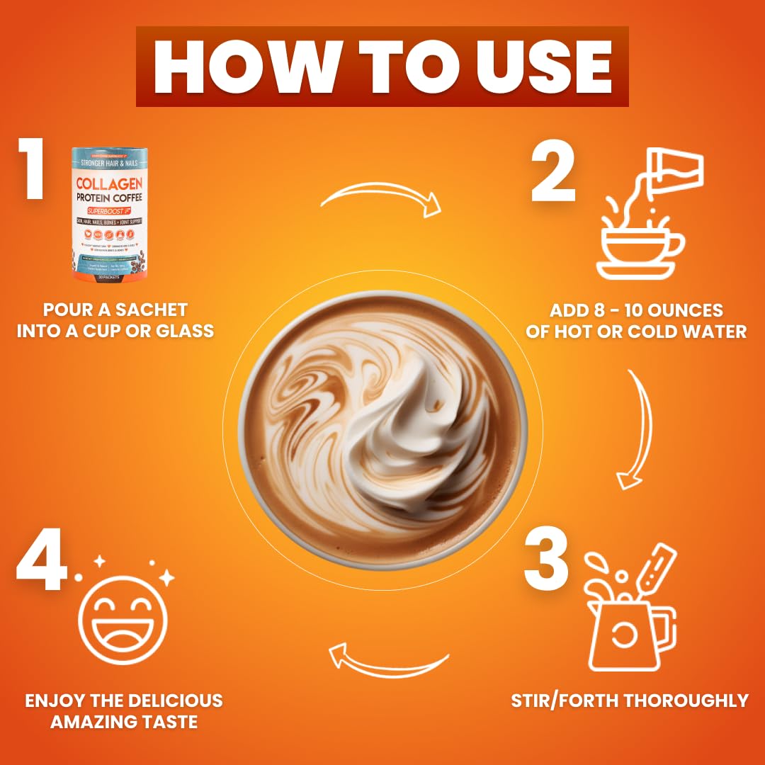 Skinny Coffee SuperBoost Collagen Coffee Blend preparation method