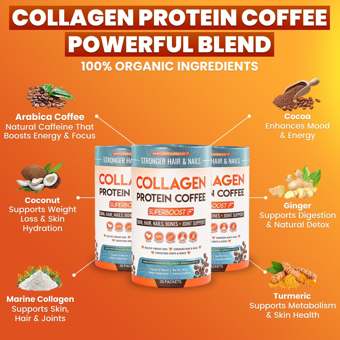 Skinny Coffee SuperBoost Collagen Coffee Blend serving suggestion