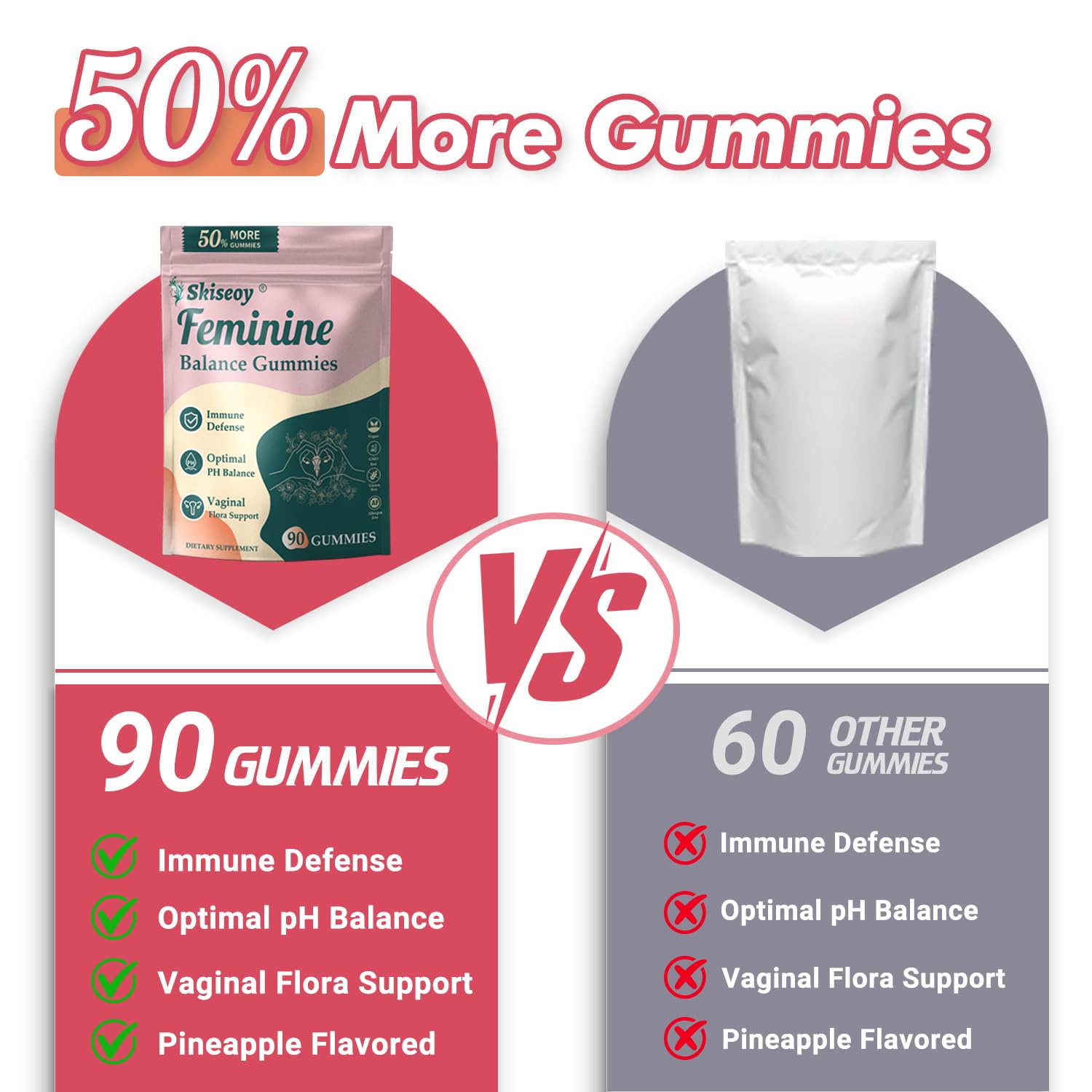 Skiseoy Feminine pH Balance Gummies with fresh pineapple slices