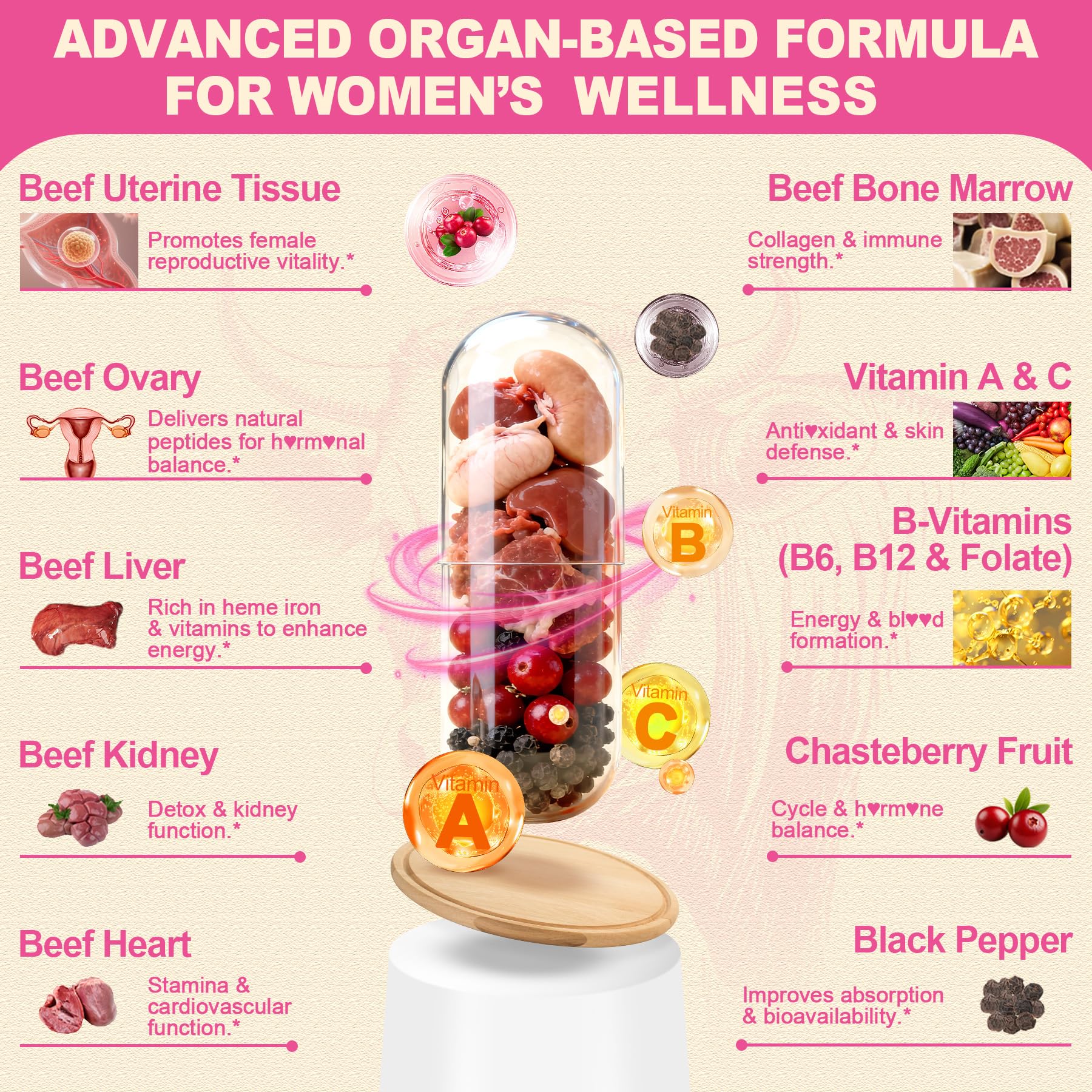 SKLIA Beef Organs for Women supplement capsule close-up
