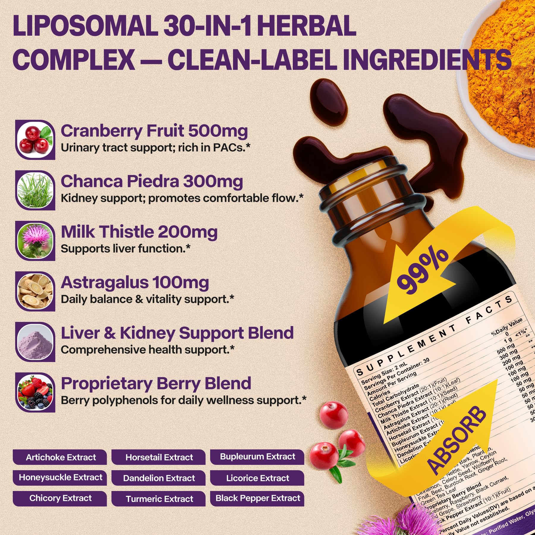 SKLIA Cranberry & Herbal Supplement 2000mg tincture side view