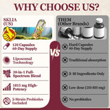 SKLIA Herbal Cleanse capsules open bottle with capsules scattered