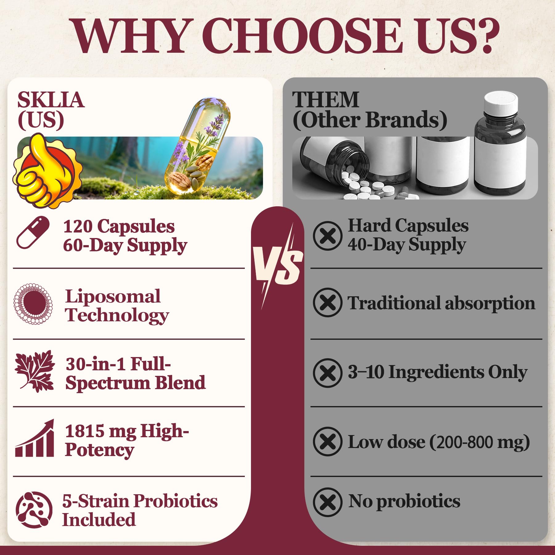 SKLIA Herbal Cleanse & Gut Support capsules on a wooden surface
