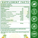 SKLIA Magnesium Gummies packaging side view