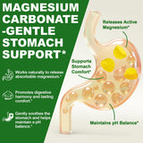 SKLIA Magnesium Gummies showing serving suggestion