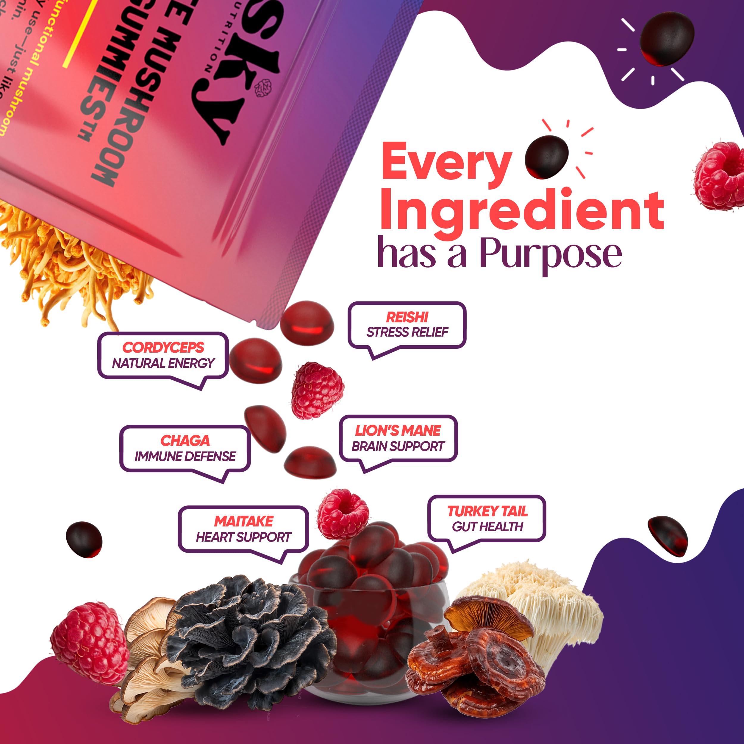 SKY NUTRITION Mushroom Gummies 10-in-1 ingredients list