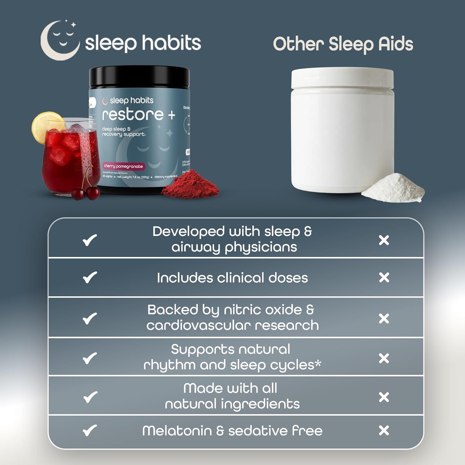 Sleep Habits Restore Nighttime Sleep Drink serving suggestion