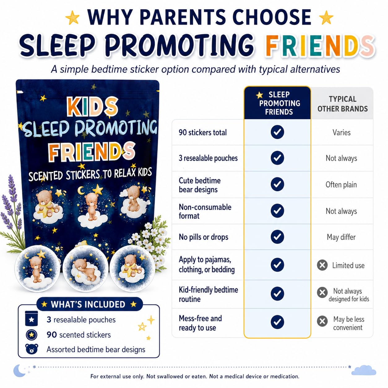 Sleep Promoting Stickers applied to children's pajamas
