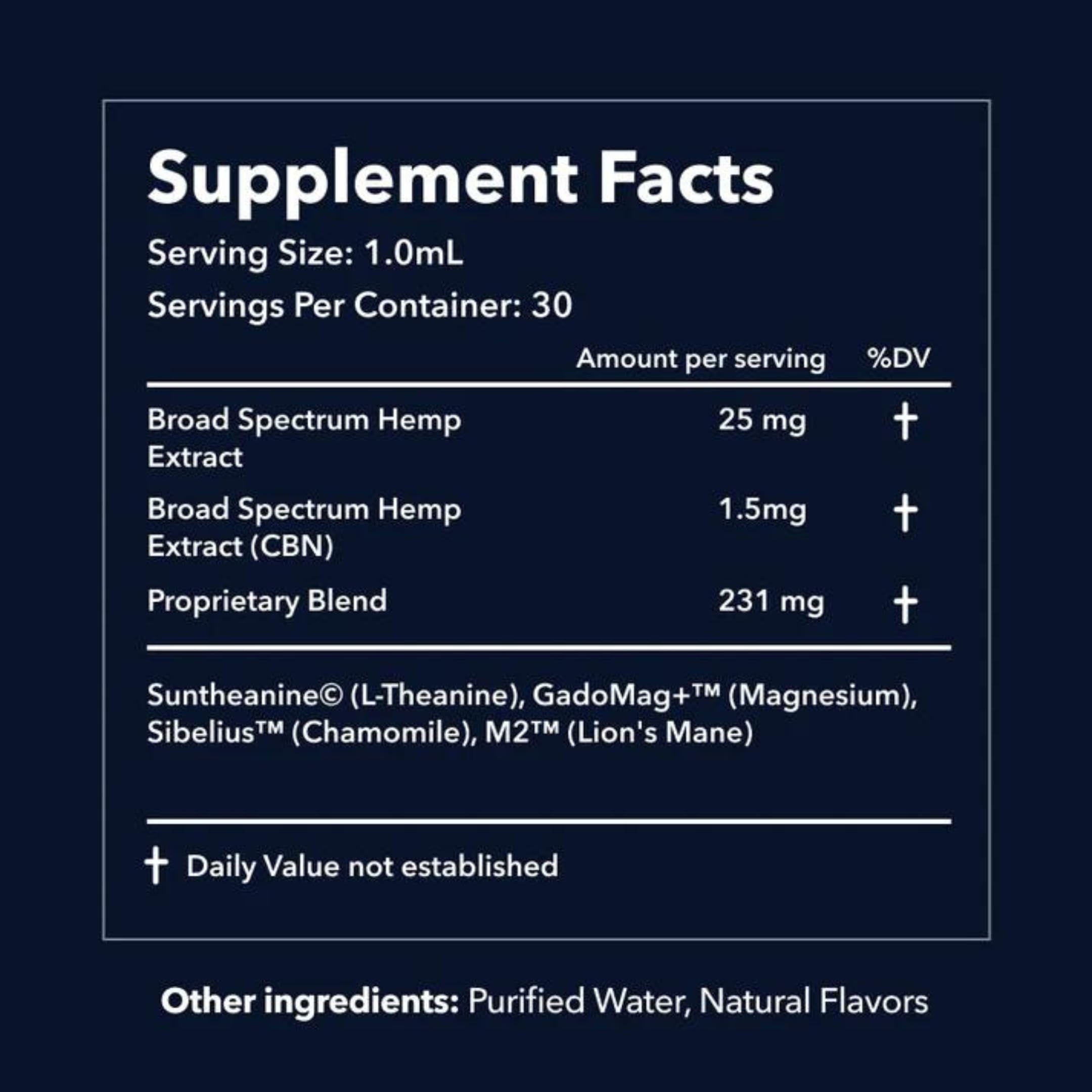 Sleepwhale Nighttime product packaging and ingredients list