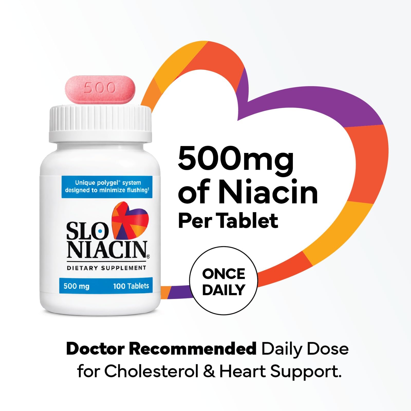 Slo-Niacin 500mg tablets showing controlled-release formula