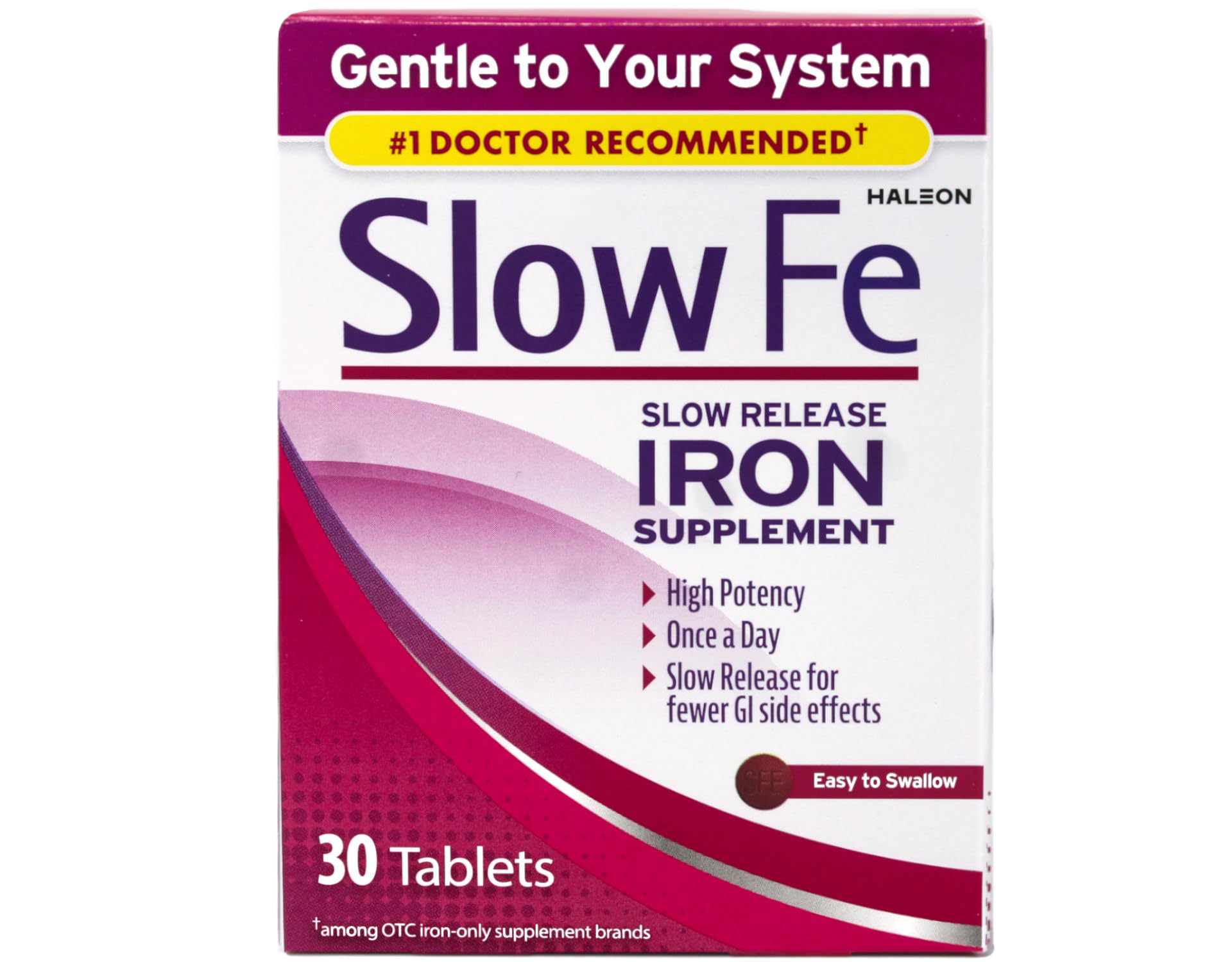 Slow Fe Iron Supplement back view with ingredient list