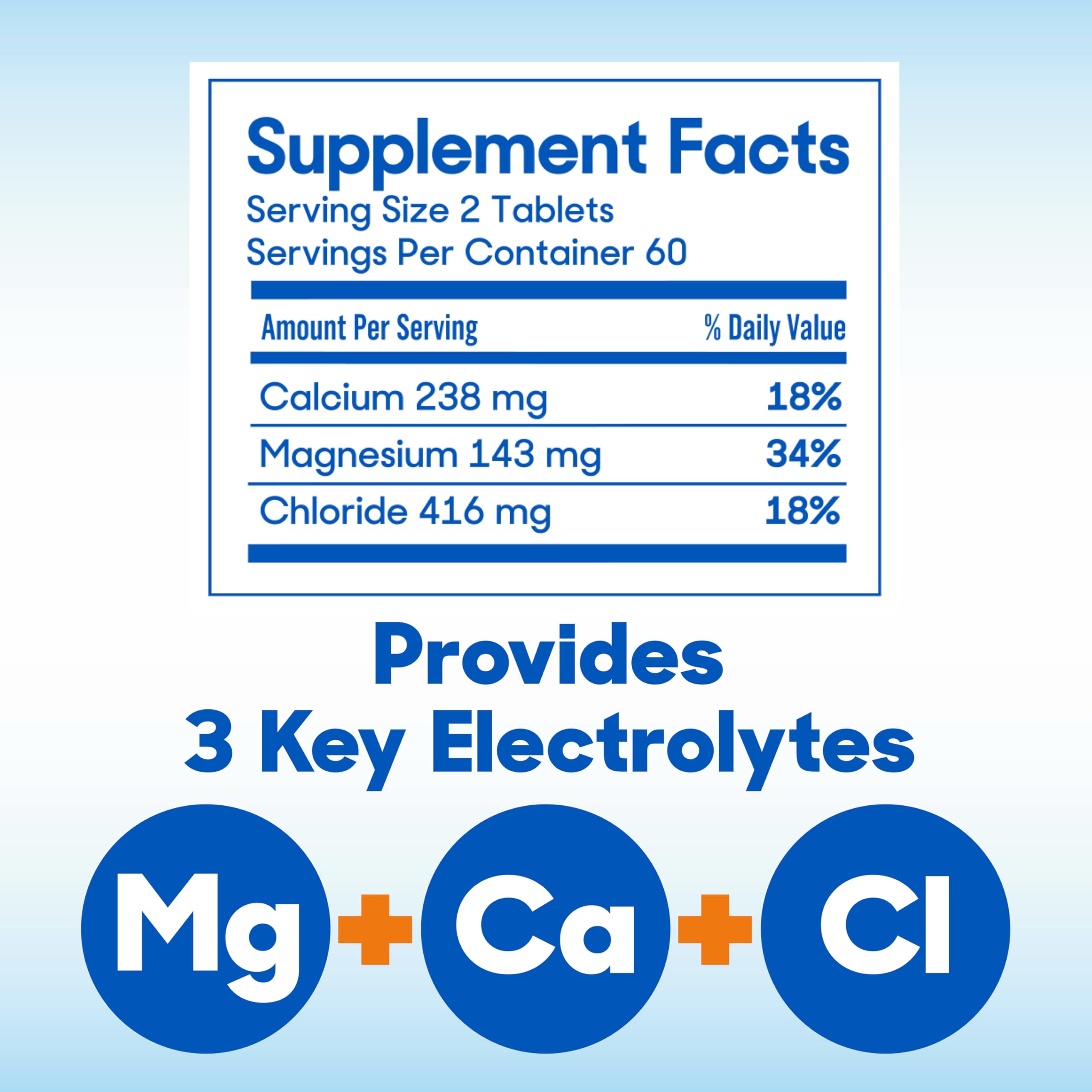 Slow-Mag Magnesium Chloride Supplement 168g with measuring spoon
