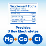 Slow-Mag Magnesium Chloride Supplement 168g with measuring spoon