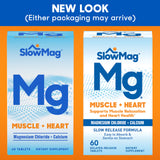 Slow-Mag Magnesium Chloride Supplement 60 Tablets side view
