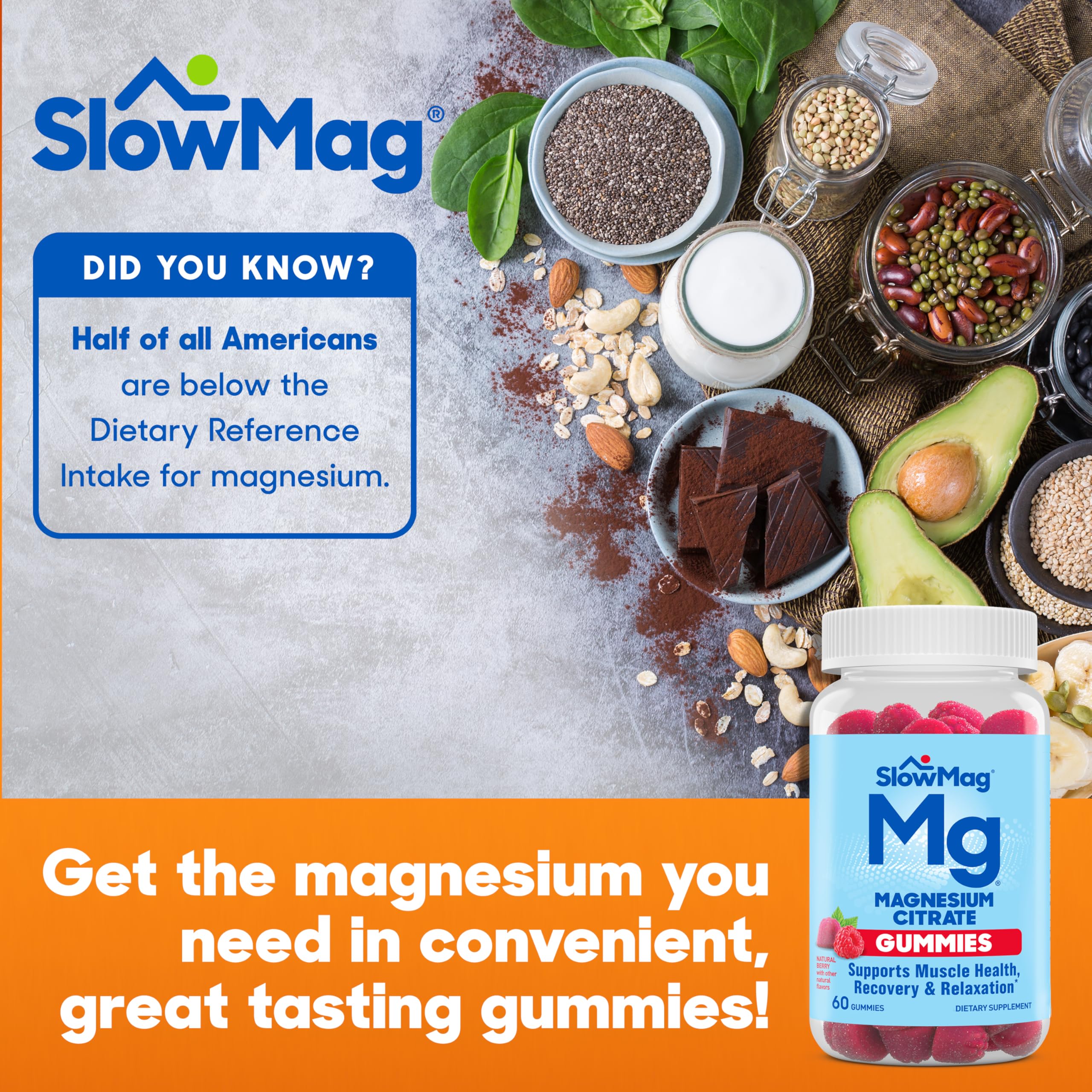 Slow-Mag Magnesium Citrate Gummy Supplement ingredients list