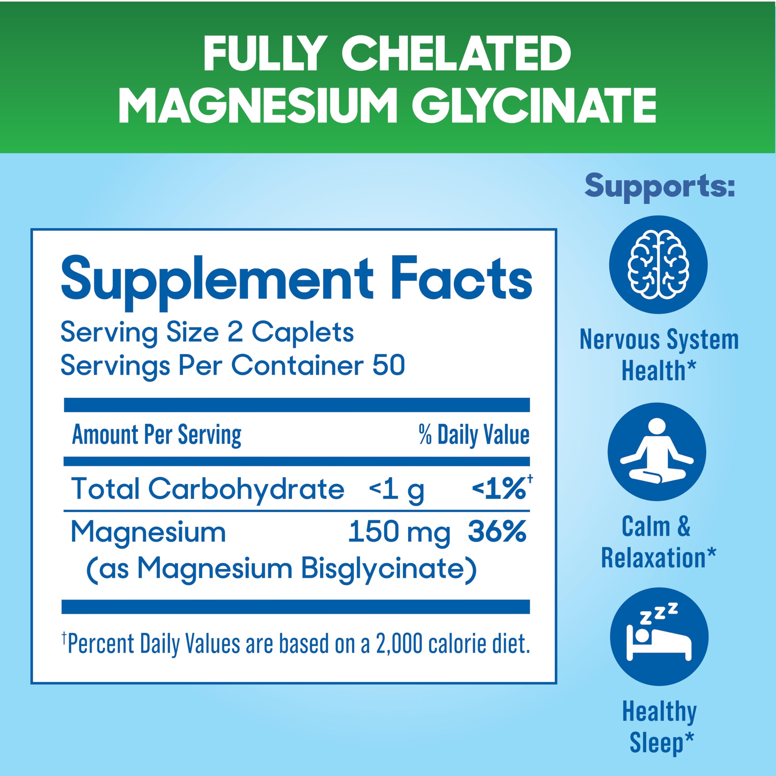 Slow-Mag Magnesium Glycinate Calm + Stress 150mg capsules