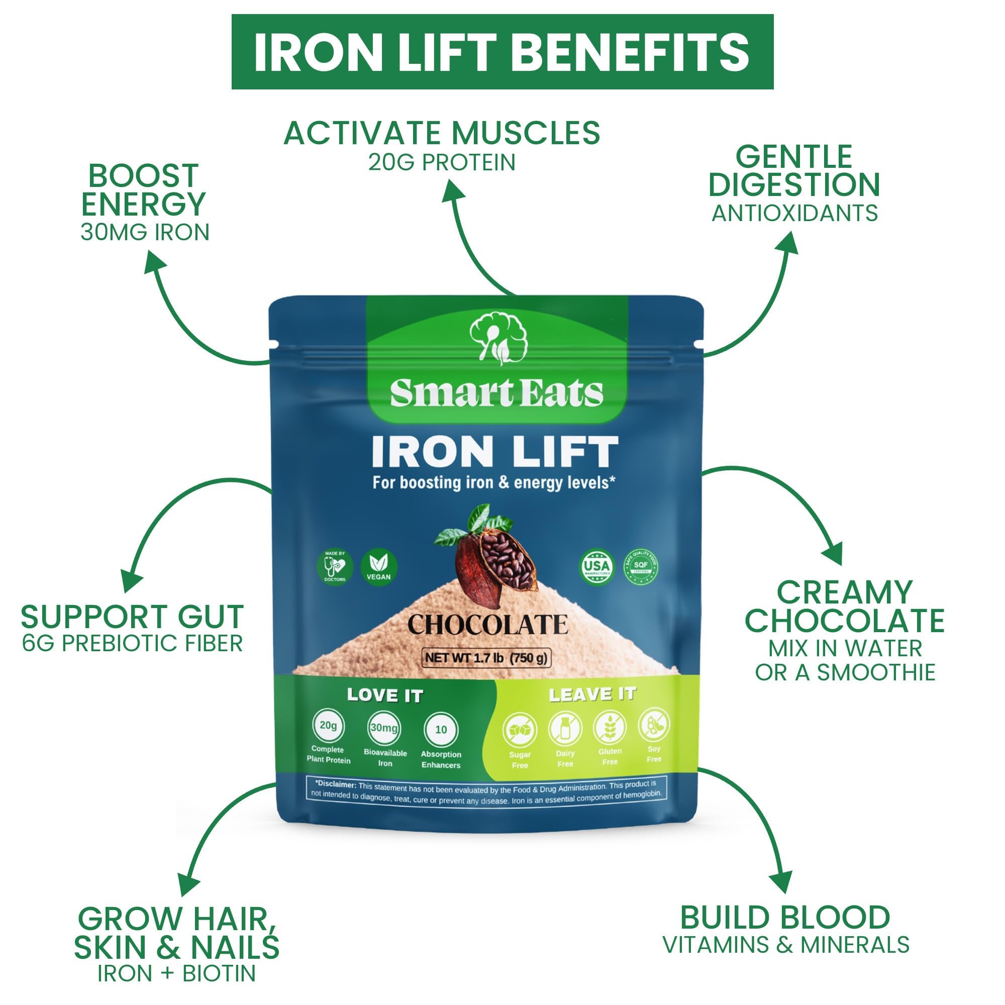 Smart Eats Iron Powder Supplement 771g packaging