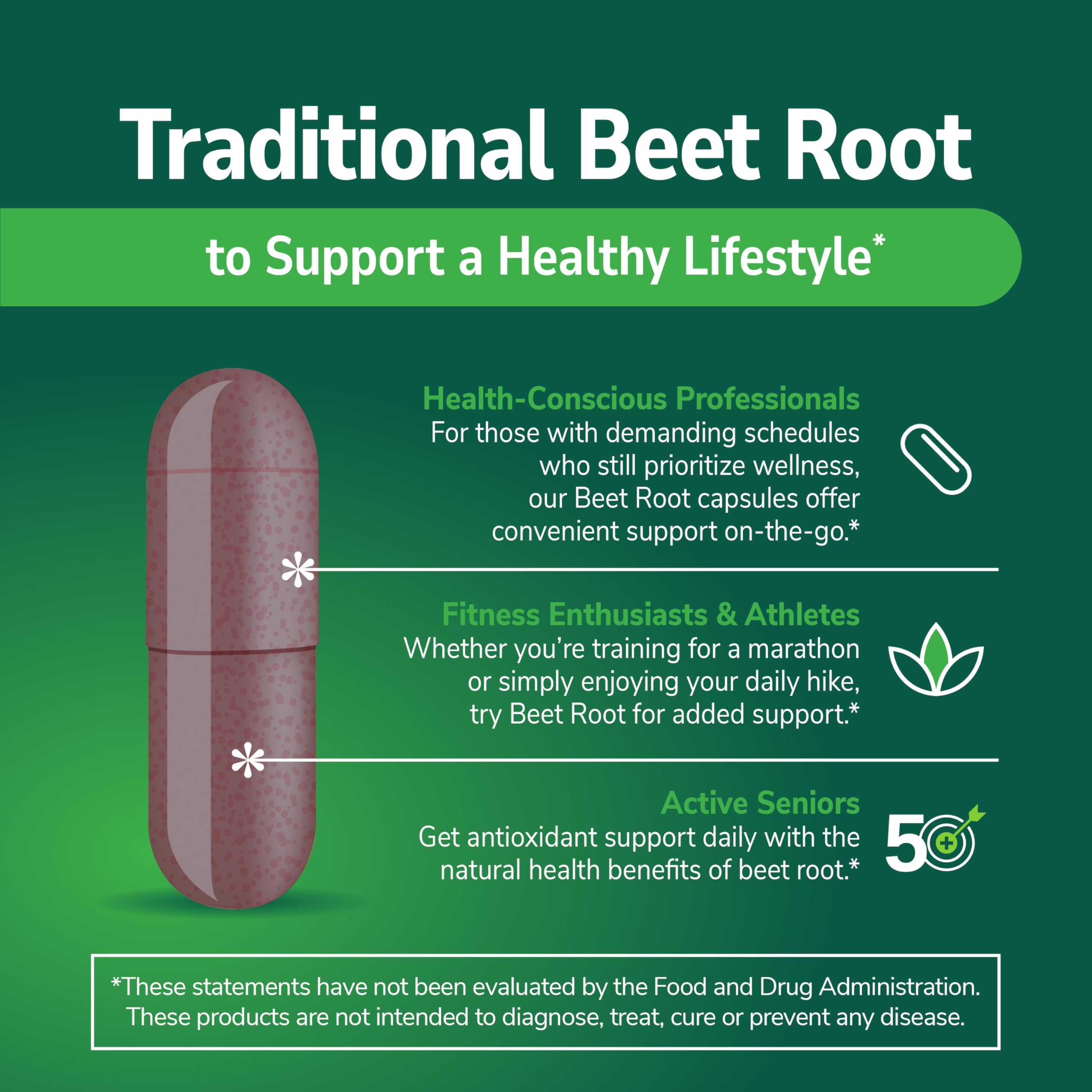 SMART MONKEY TECHNOLOGIES Beet Root Capsules 1000mg side view