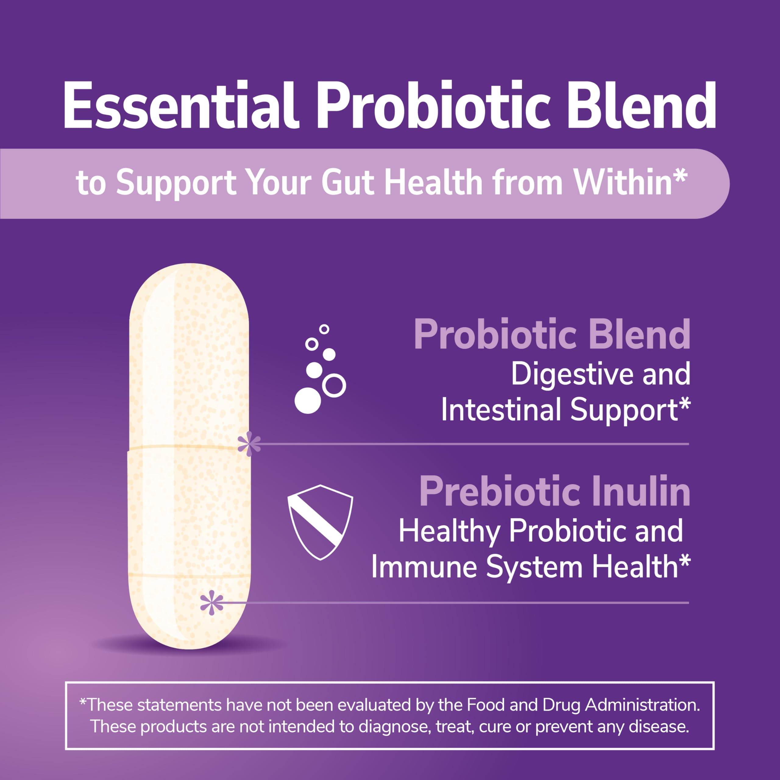 SMART MONKEY TECHNOLOGIES Probiotic Capsules side view