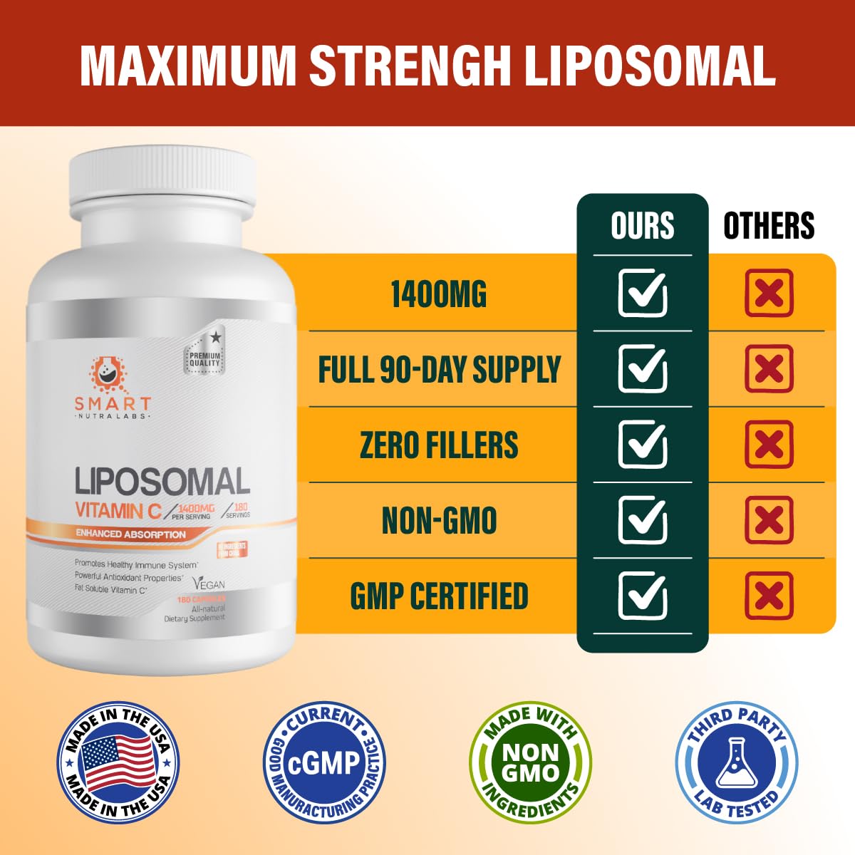 Smart Nutra Labs Liposomal Vitamin C 1400mg capsules ingredients close-up