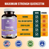 Smart Nutra Labs Quercetin capsules on a wooden table