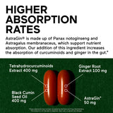 SMARTERNUTRITION Curcumin Supplement 68g back view