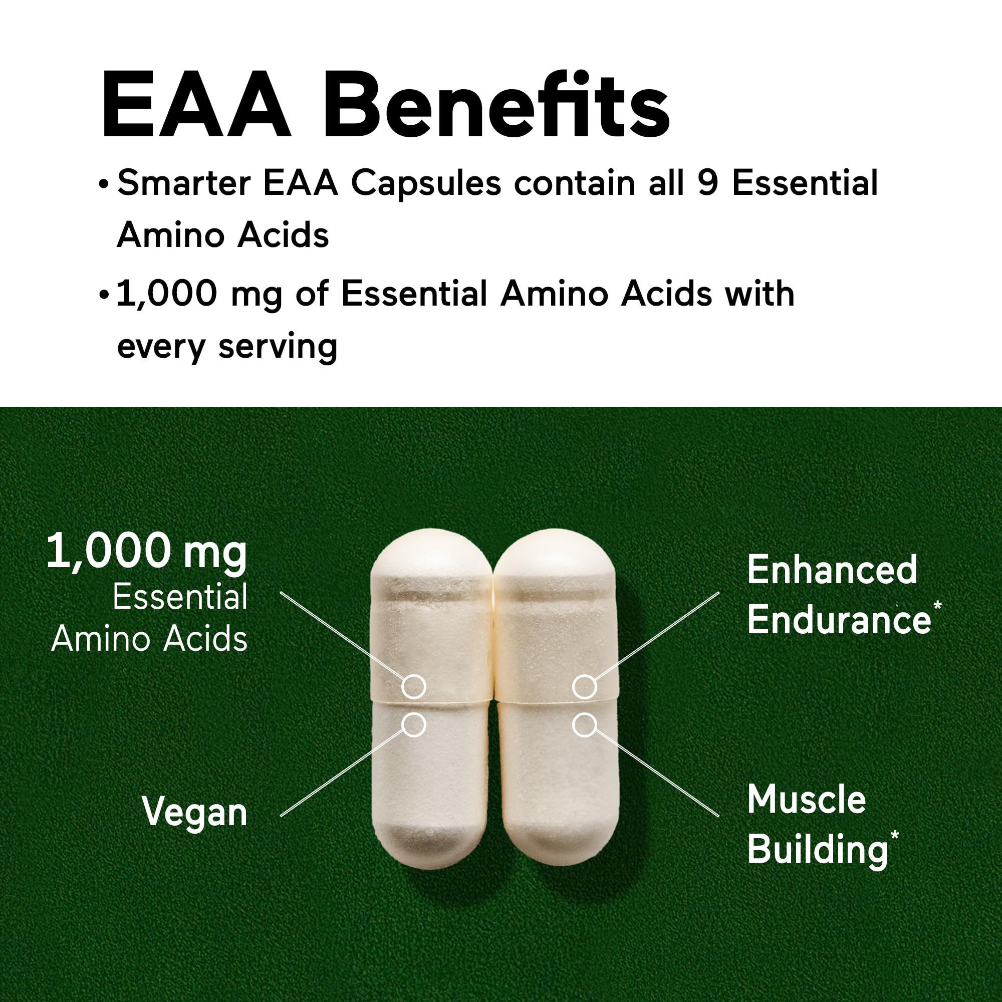 SMARTERNUTRITION Essential Amino Acids 90 Capsules back view