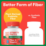 SmartyPants Kids Fiber & Veggies Gummies ingredients list