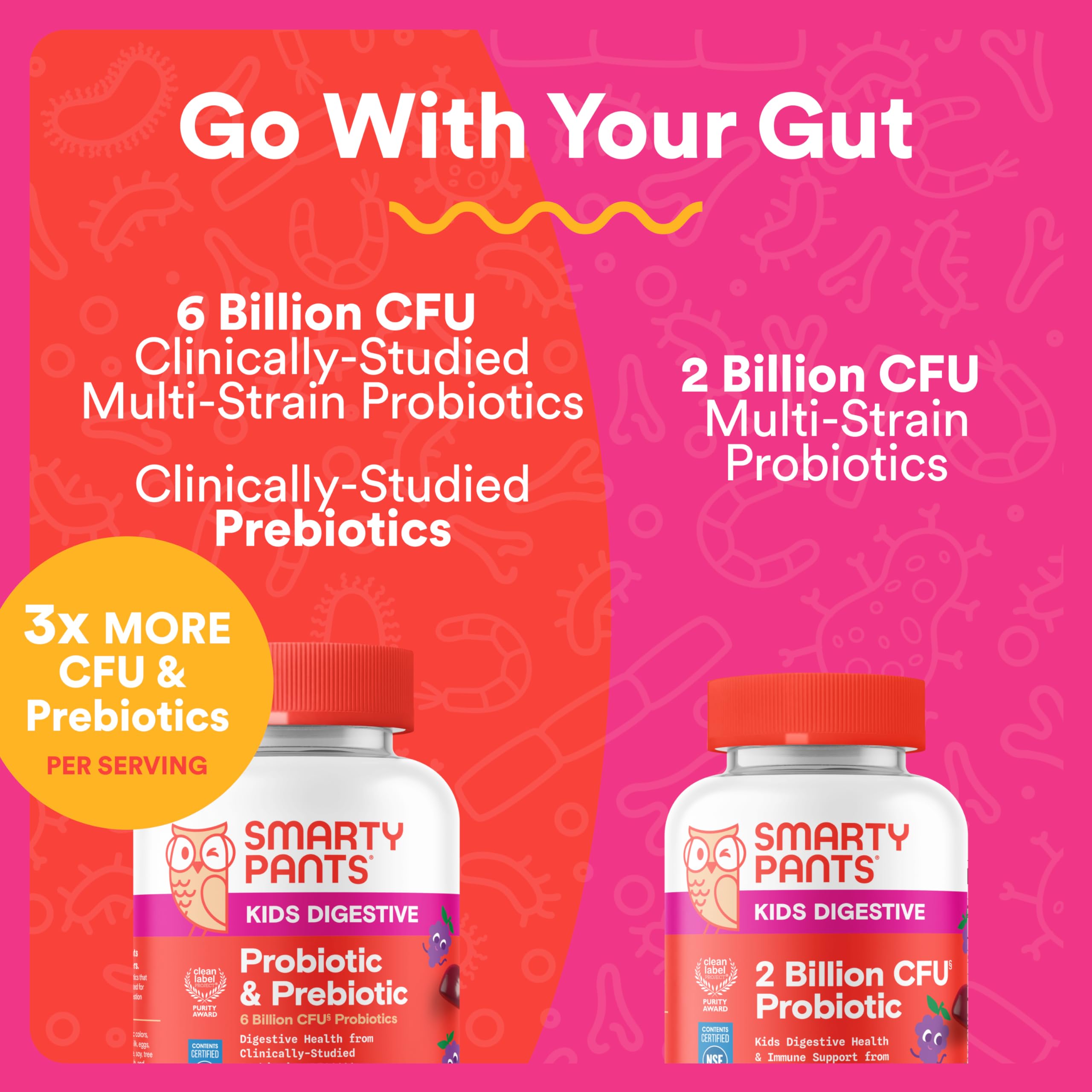SmartyPants Kids Probiotic Complete 168g ingredients list
