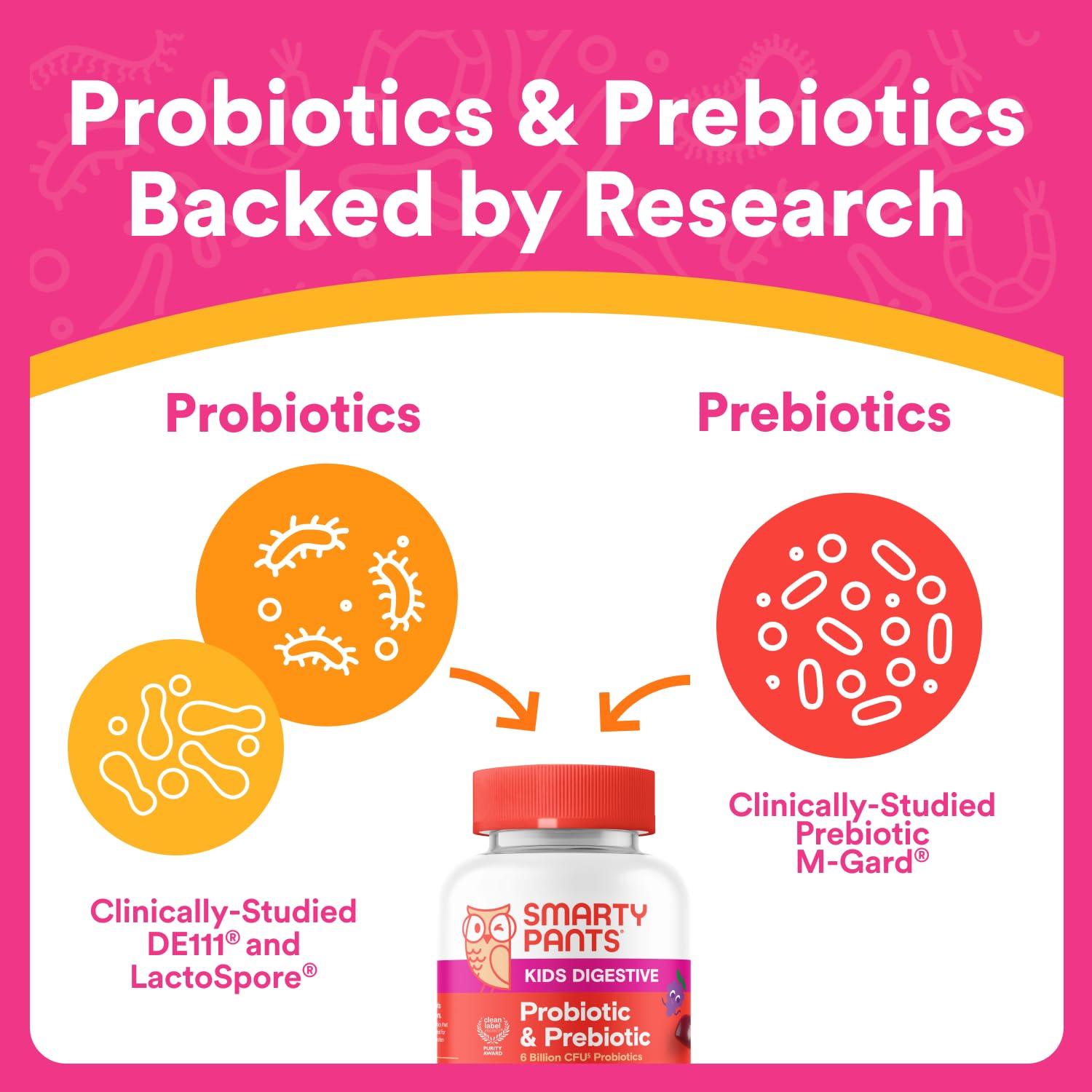 SmartyPants Kids Probiotic Complete 168g serving suggestion