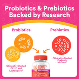 SmartyPants Kids Probiotic Complete 168g serving suggestion