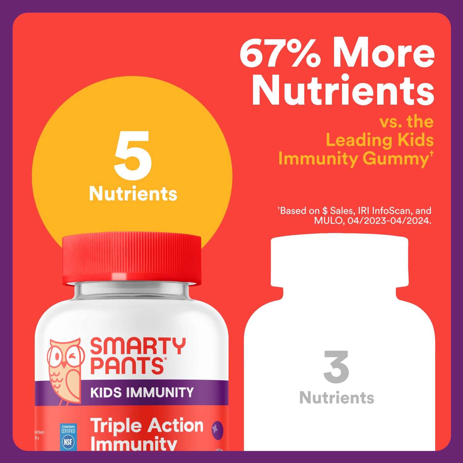 SmartyPants Kids Triple Action daily wellness Gummies packaging close-up