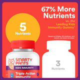 SmartyPants Kids Triple Action daily wellness Gummies packaging close-up