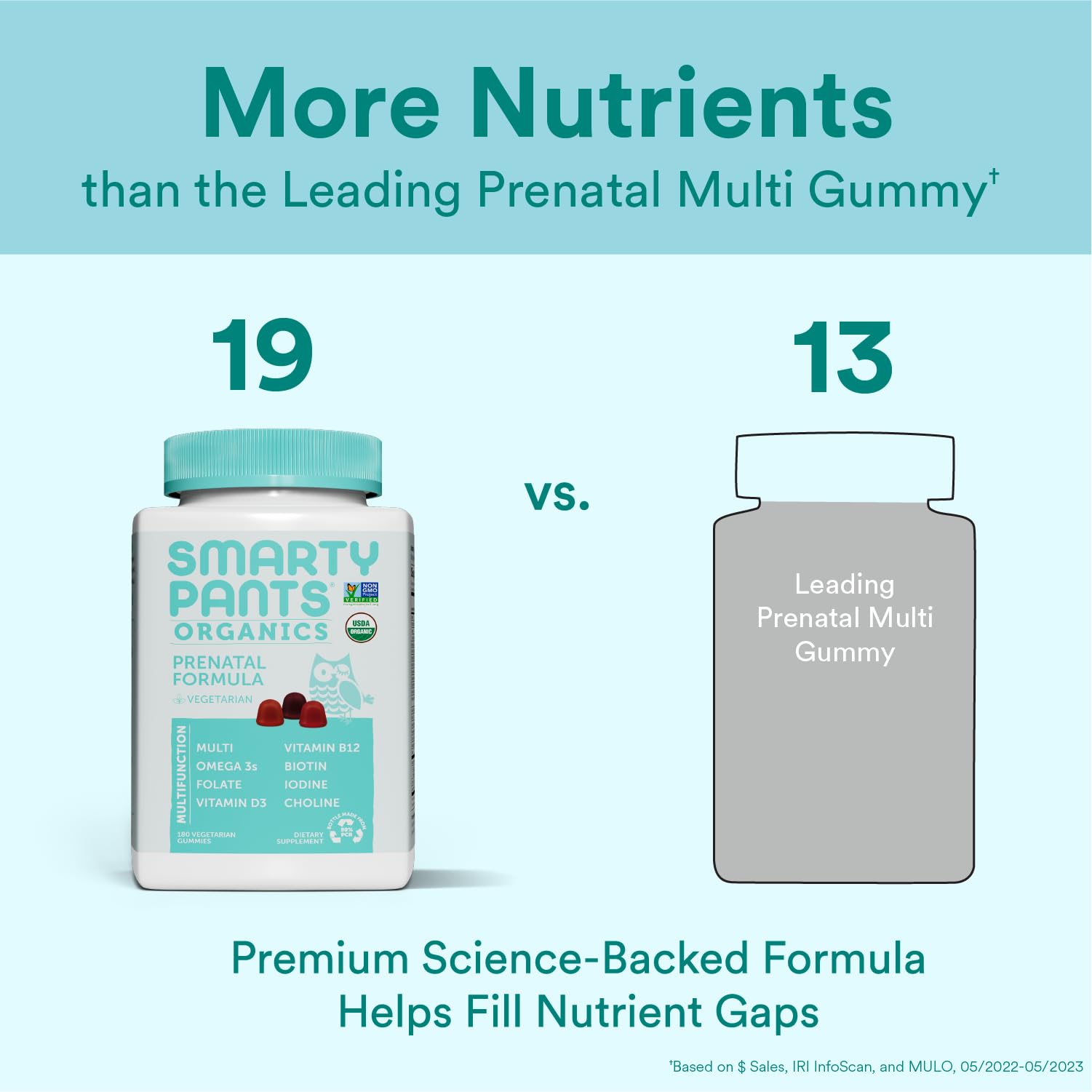 SmartyPants Organic Prenatal Gummy Multivitamin packaging
