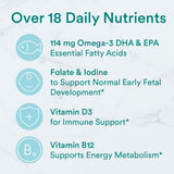 SmartyPants Prenatal Multi & Omega Gummies in a bowl