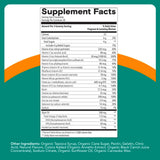 SmartyPants Prenatal Plus Multi & Omegas gummy vitamins ingredients list