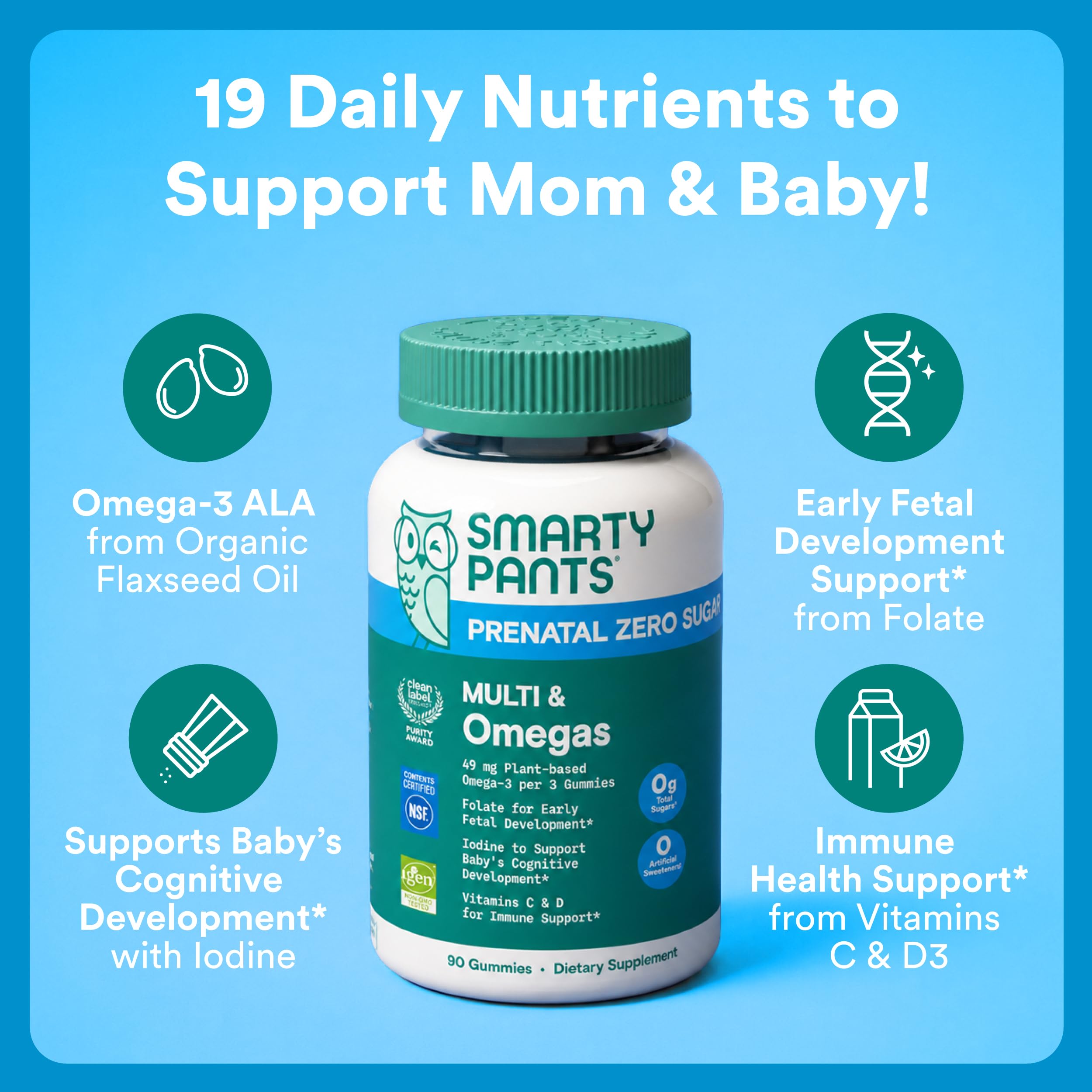SmartyPants Prenatal Zero Sugar Multi & Omegas packaging side view
