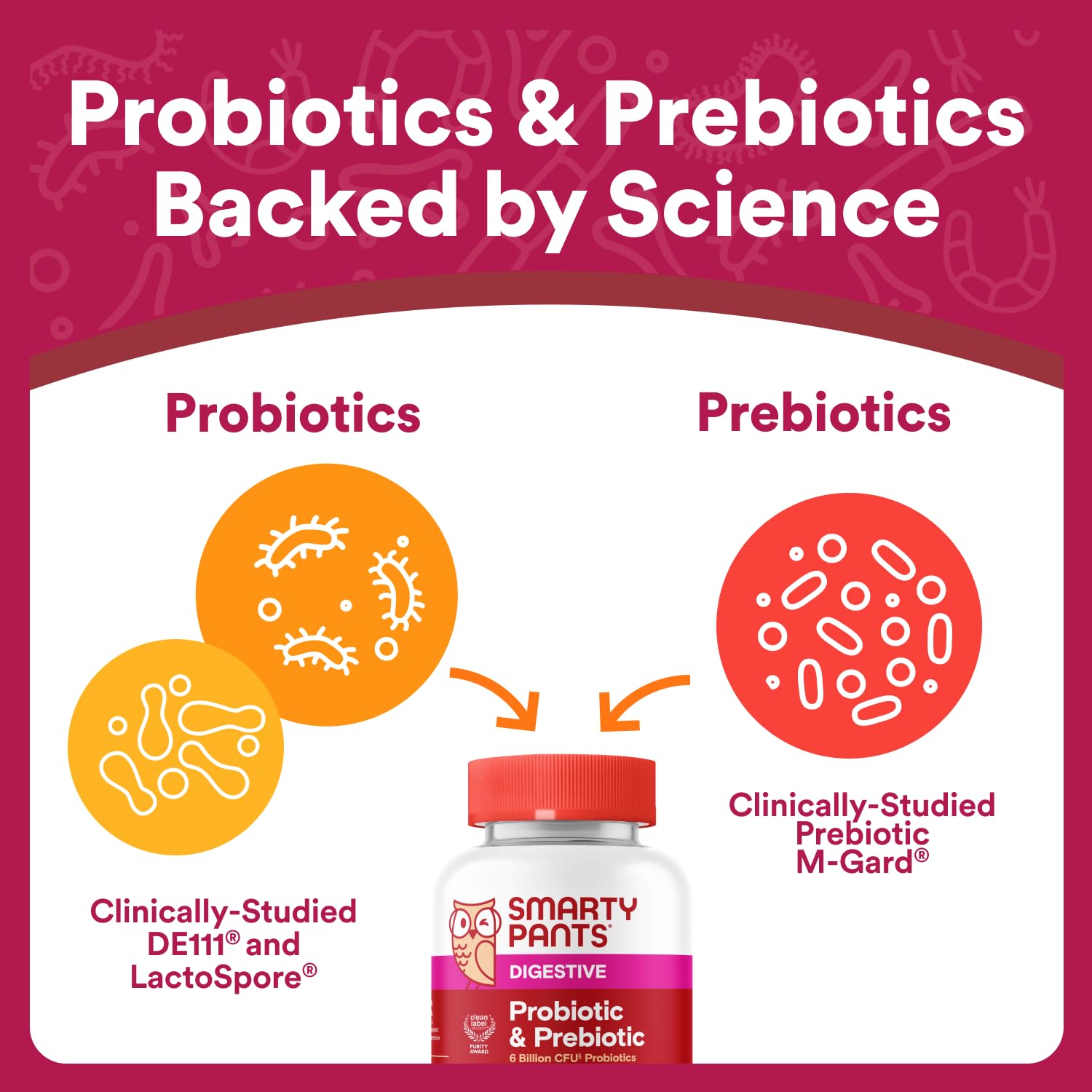 SmartyPants Probiotic & Prebiotic Gummy Supplement nutritional information