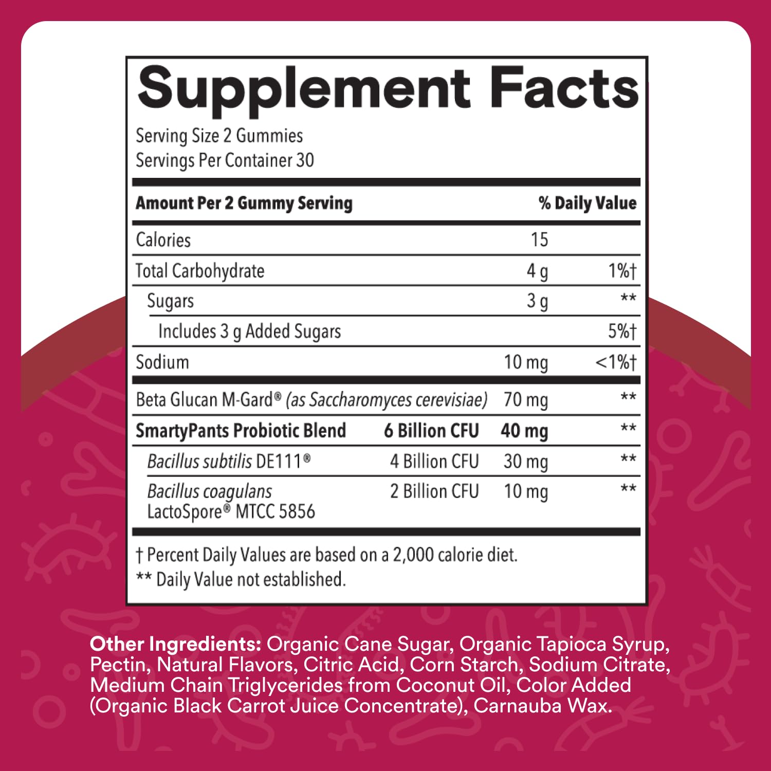 SmartyPants Probiotic & Prebiotic Gummy Supplement packaging
