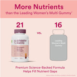 SmartyPants Women's Multi & Omega Gummies back view with ingredient list