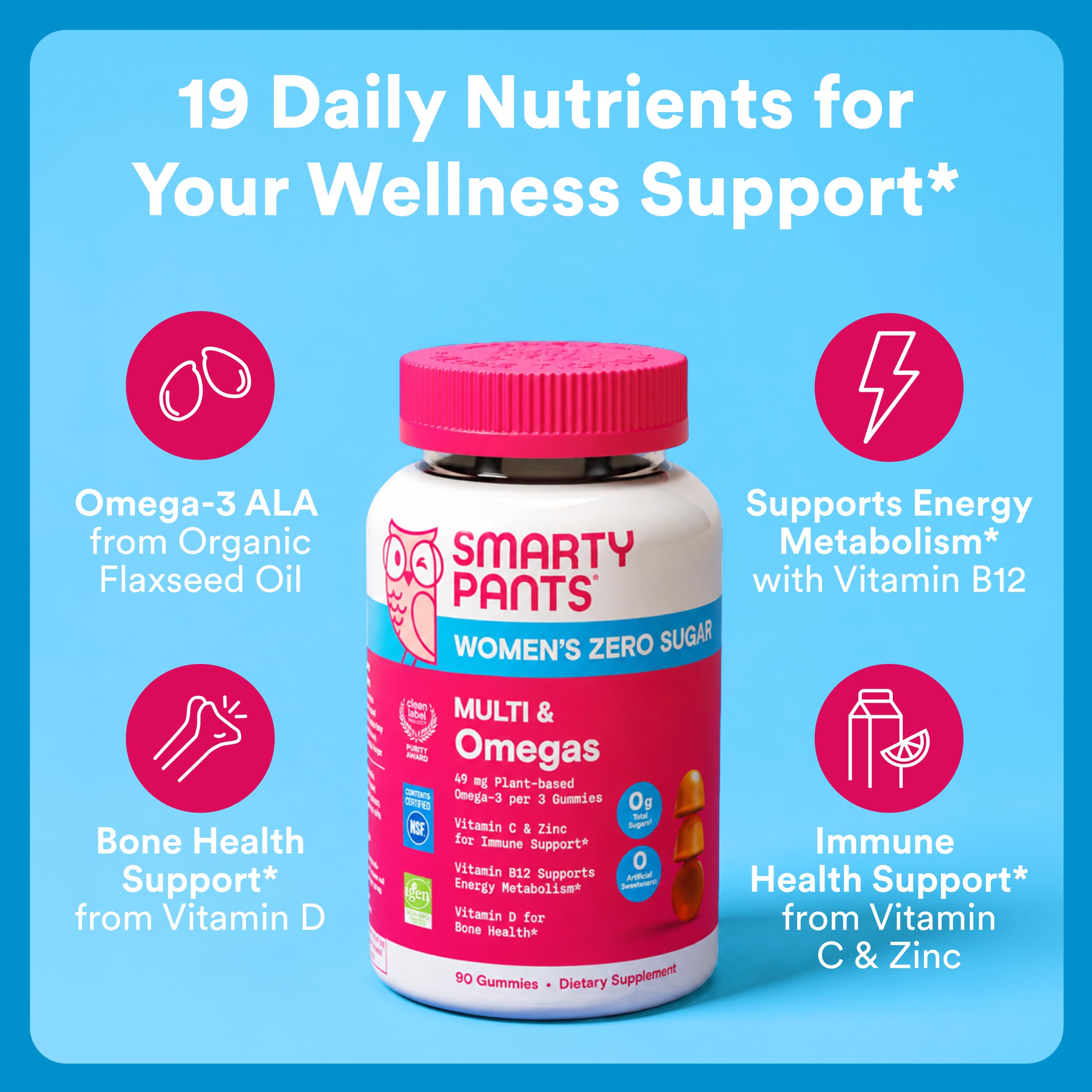 SmartyPants Women's Zero Sugar Multi & Omegas bottle with gummies