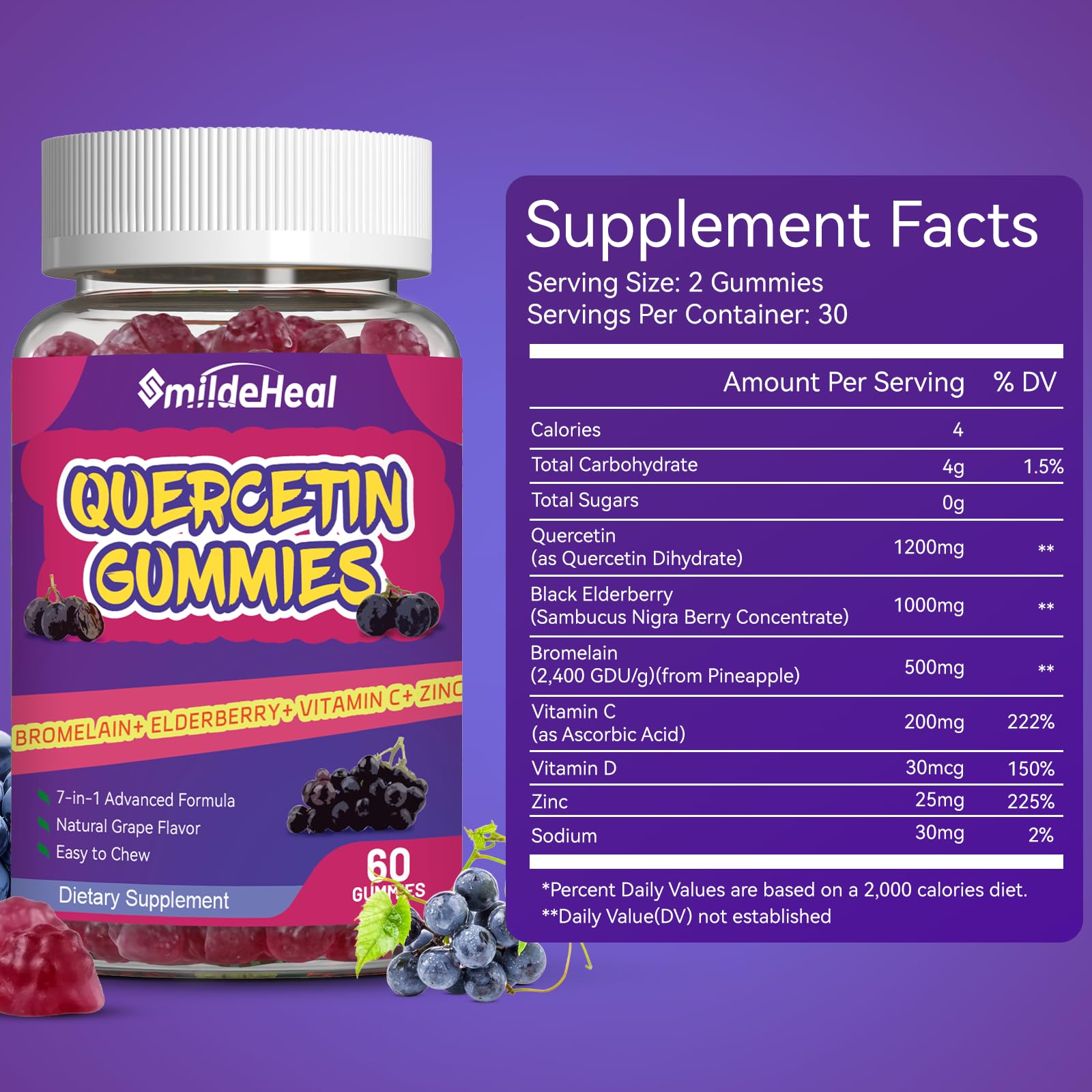 SmildeHeal Quercetin Gummies 1200mg close-up of gummies