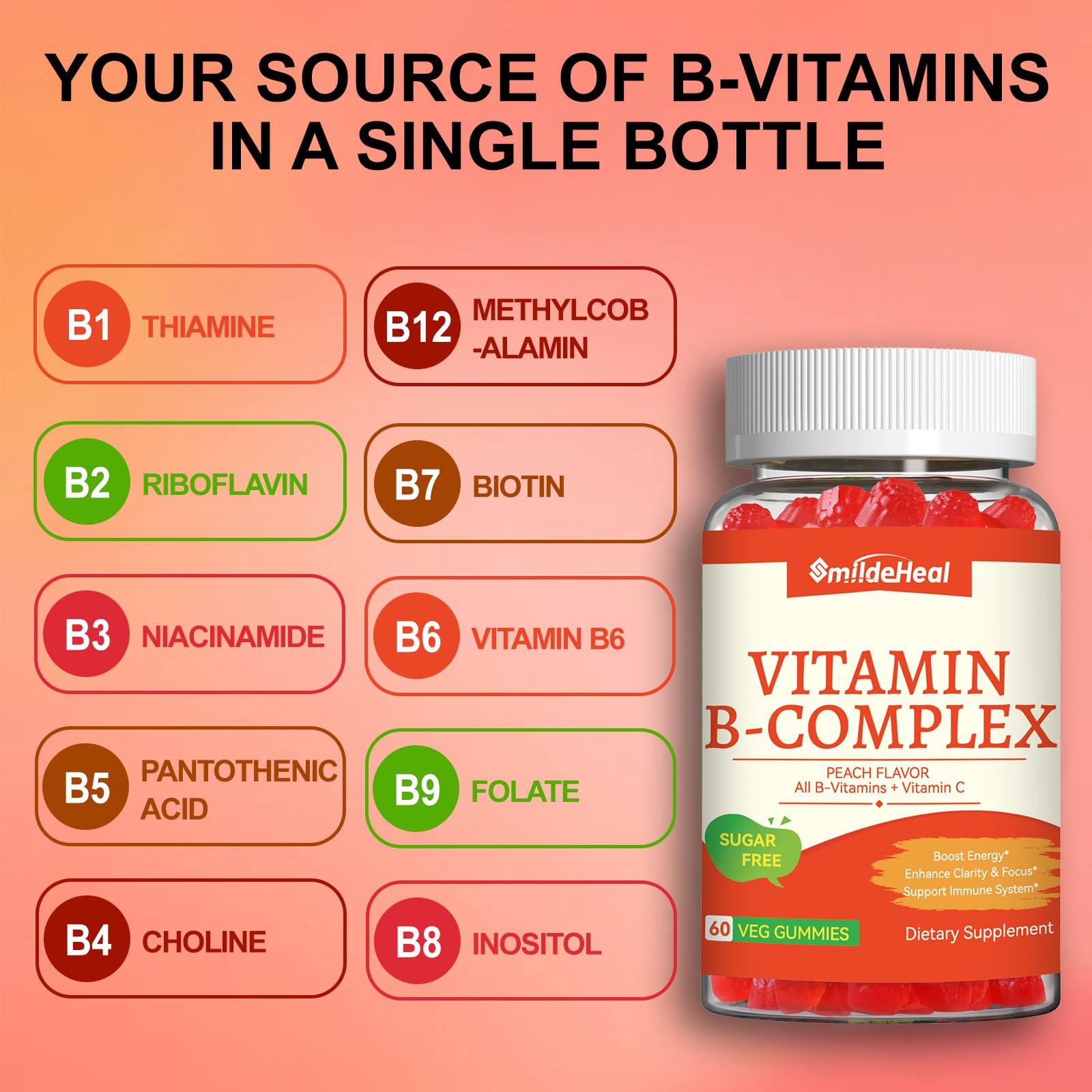 SmildeHeal Vitamin B-Complex Gummies back view with nutritional information