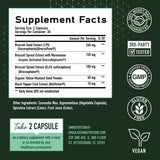 SMNutrition Broccoli Sprout Extract 50MG Activated Sulforaphane ingredients list