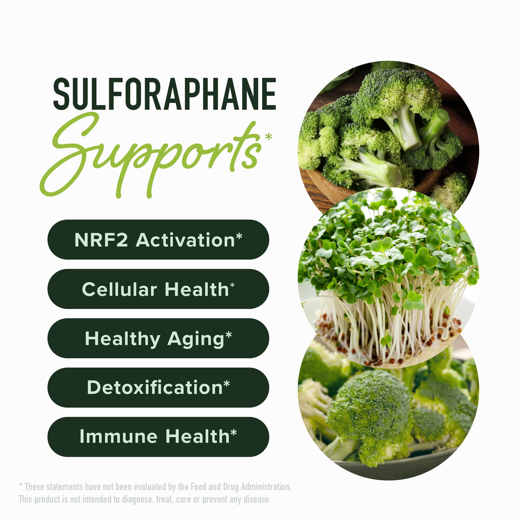 SMNutrition Broccoli Sprout Extract 50MG Activated Sulforaphane side view