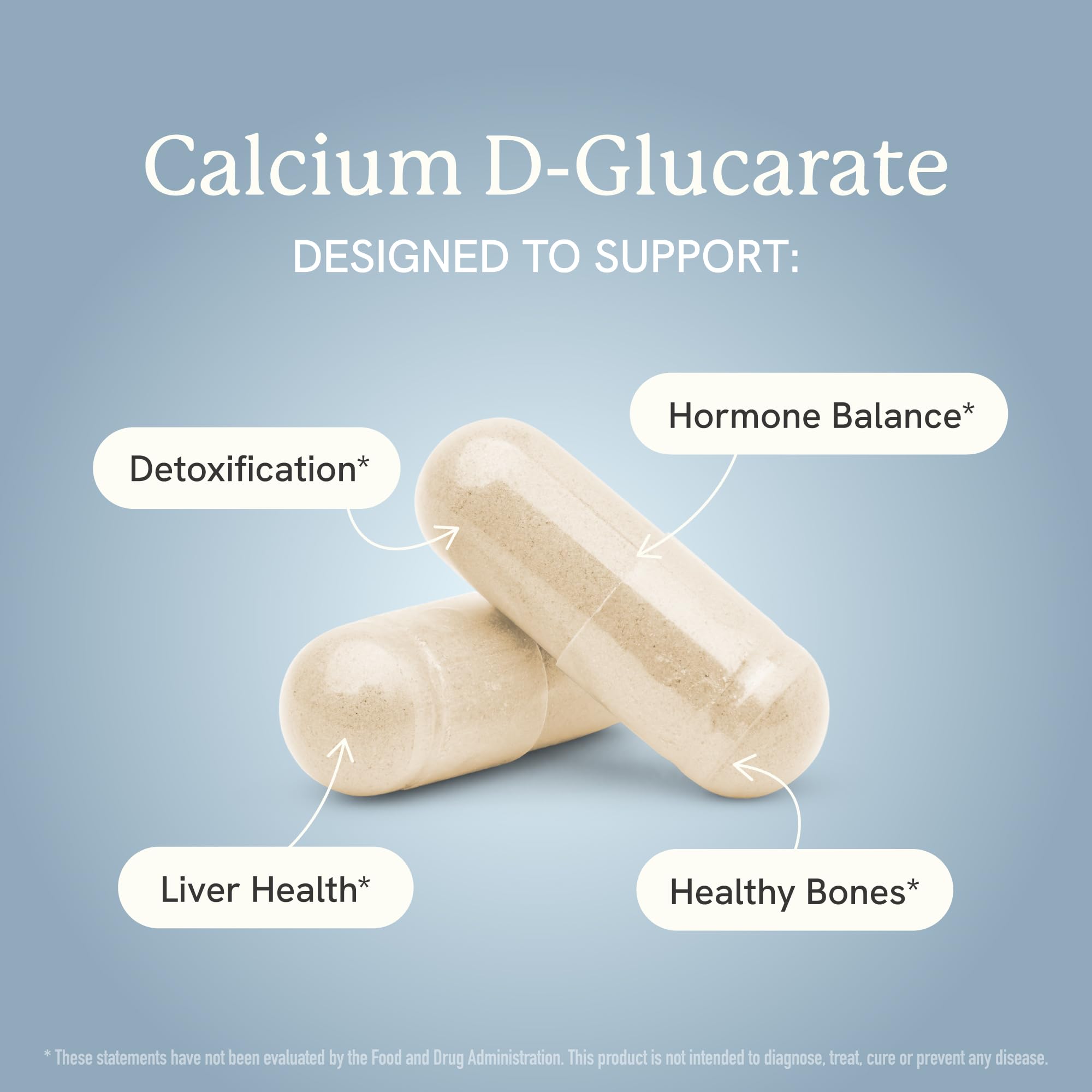 SMNutrition Calcium D Glucarate 500mg capsules with packaging